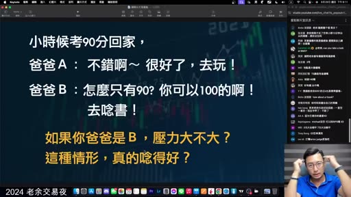 投影片：小孩考90分，爸爸A稱讚、爸爸B嫌不夠，比喻追求完美的壓力