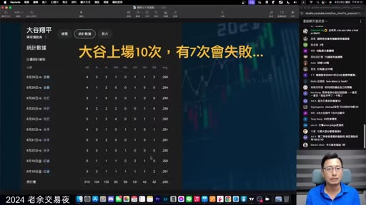 投影片：大谷上場10次有7次會失敗，比喻頂尖選手也常失敗