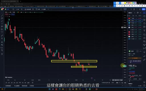 長榮以黃色框框標示兩條線並向左延伸對齊