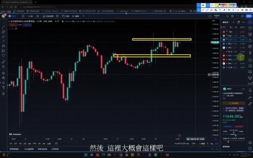NQ 以兩個黃色框框出上下邊界