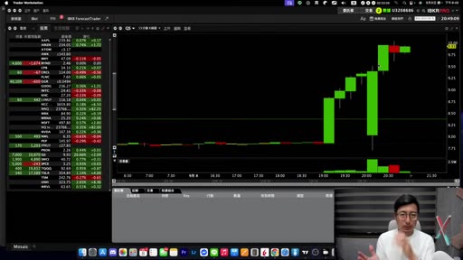 QS 短分時圖，消息出現當下大幅上下跳動的 K 棒