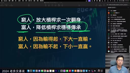 投影片：窮人放大槓桿求一次翻身，富人降低槓桿求穩穩傳承