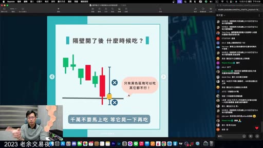 示意投影片：標題「隔壁開了後 什麼時候吃？」，中間 K 棒標出可吃的黃色區塊，下方寫著千萬不要馬上吃
