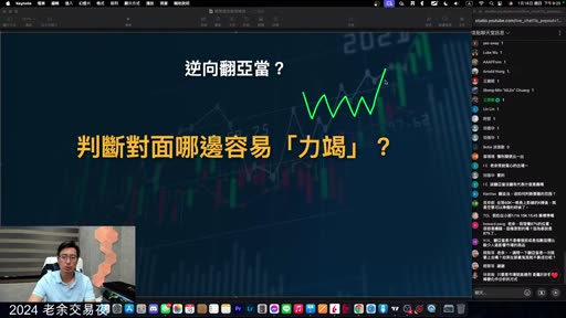 投影片：逆向翻亞當？判斷對面哪邊容易力竭