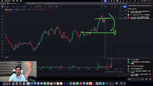 黃金 5 分鐘圖畫出投射目標與防守區間
