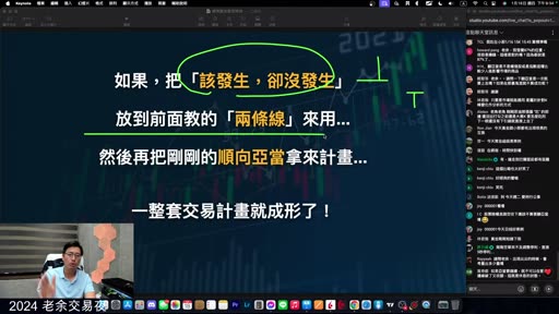 投影片：該發生卻沒發生 + 兩條線 + 順向亞當 = 一整套交易計畫